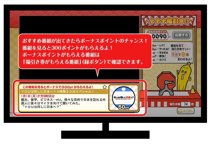 ボーナスポイント