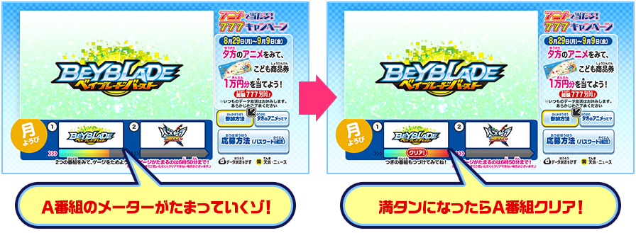 Ａ番組のメーターがたまっていくゾ！満タンになったらＡ番組クリア！