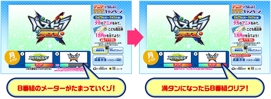 Ｂ番組のメーターがたまっていくゾ！満タンになったらＢ番組クリア！