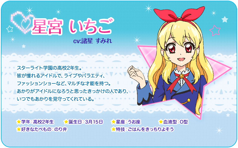 星宮 いちご
