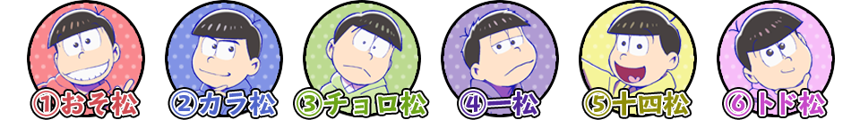 兄弟説明