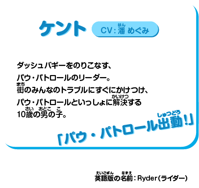 ケント：プロフィール