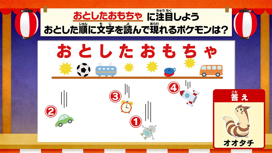 答え