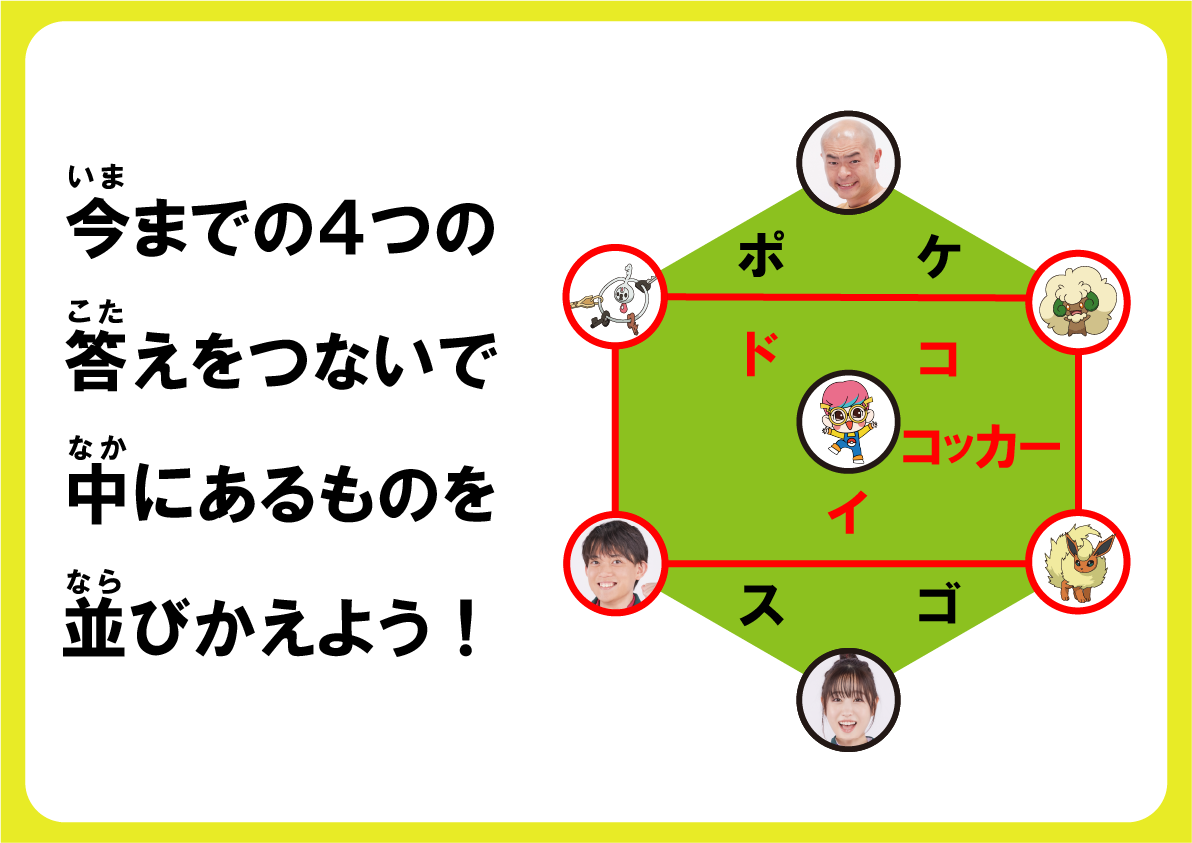 答え