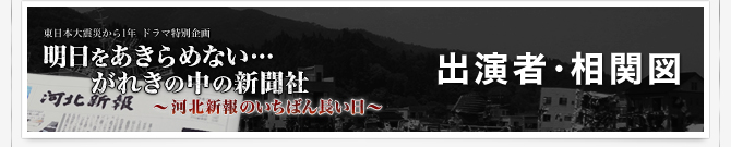 出演者・相関図