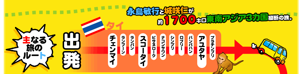 主なる旅のルート