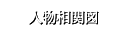 人物相関図