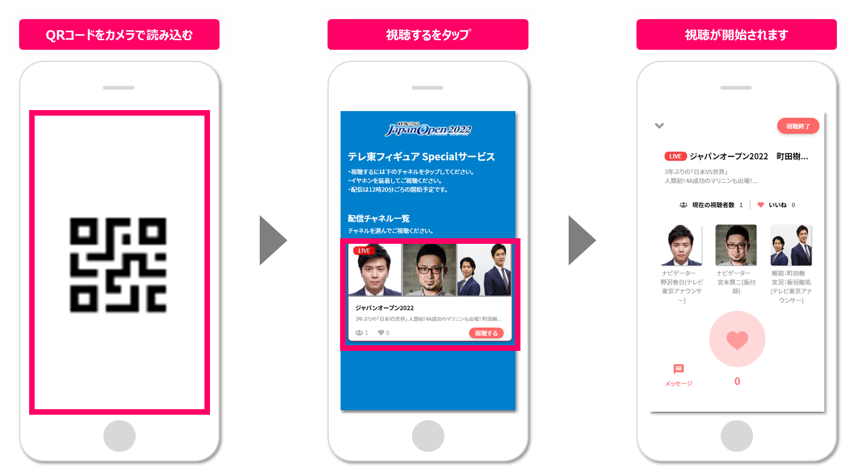 CHEERPHONE（チアホン）
