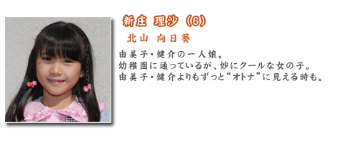 新庄 理沙 （６）