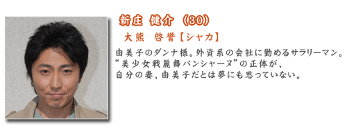 新庄 健介　（３０）