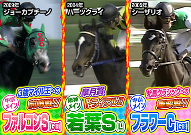 3/21 ガチ馬券バトル結果 ｜ ウイニング競馬 : テレビ東京