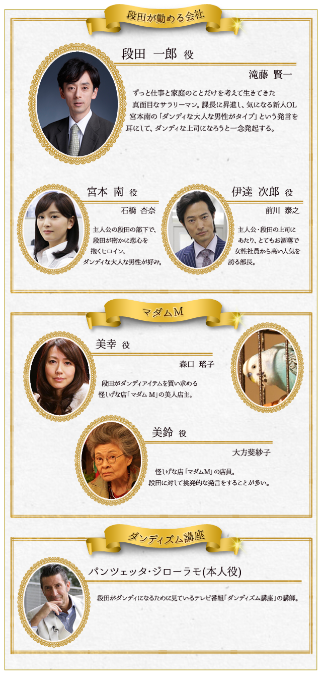 俺のダンディズム