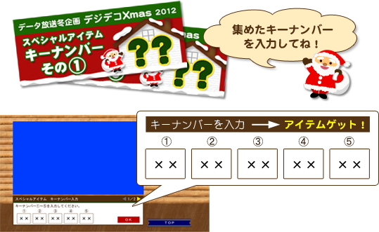 キーナンバーを入力してアイテムゲット