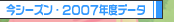 ���V�[�Y���E2006�N�x���q�w�`�f�[�^