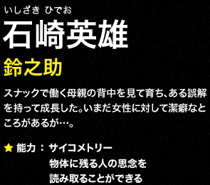 石崎英雄 プロフィール