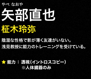 矢部真也 プロフィール