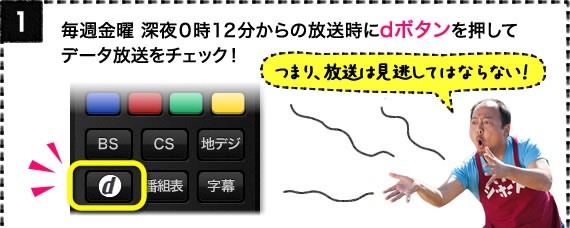 毎週金曜 深夜0時12分からの放送時にdボタンを押してデータ放送をチェック！