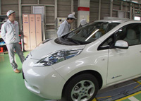 日産、そして日本メーカーの行く末を占う電気自動車　開発現場密着365日…