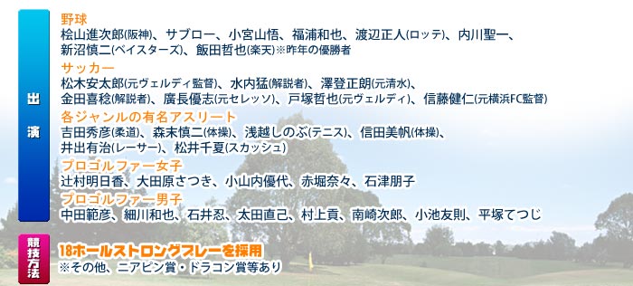�싅�O�R�i���Y(��_)�A�T�u���[�A���{�R��A���Y�a��A�n�Ӑ��s(���b�e)�A���쐹��A�V���T��(�x�C�X�^�[�Y)�A�ѓc�N��(�y�V)����N�̗D���҃T�b�J�[���؈����Y(�����F���f�B�ē�)�A������(�����)�A�V�o���N(������)�A���c�얫(�����)�A�A���D�u(���Z���b�\)�A�˒˓N��(�����F���f�B)�A�M�����m(�����lFC�ē�)�e�W�������̗L���A�X���[�g�g�c�G�F(�_��)�A�X���T��(�̑�)�A��z���̂�(�e�j�X)�A�M�c����(�̑�)�A��o�L��(���[�T�[)�A������(�X�J�b�V��)�v���S���t�@�[���q�ґ��������A��c�������A���R���D��A�Ԗx�ށX�A�ΒÕ��q�v���S���t�@�[�j�q���c�͕F�A�א�a��A�Έ�E�A���c���ȁA����v�A��莟�Y�A���r�F���A���˂Ă�