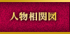 人物相関図