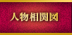人物相関図
