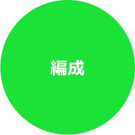 編成