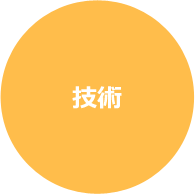 技術