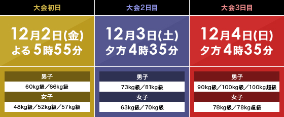 放送日時