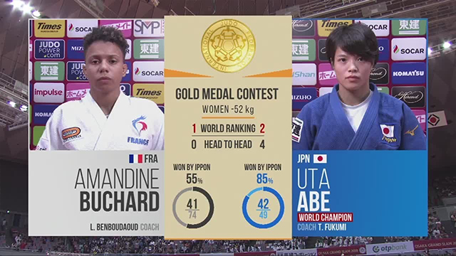 女子52kg級 決勝 ブシャールvs阿部 詩