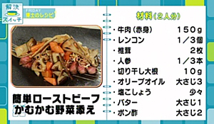 健康長寿を目指す！5色のオープンサンド