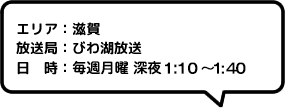 エリア：滋賀放送局：びわ湖放送日時：毎週月曜 深夜1:30～2:00