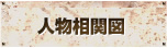 人物相関図