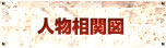 人物相関図