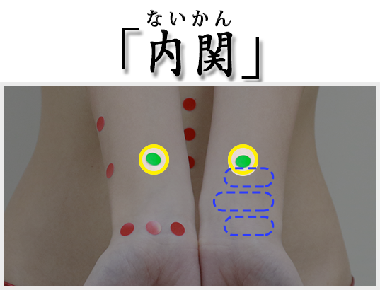 内関（ないかん）