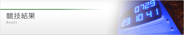 競技結果