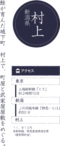 新潟県/村上