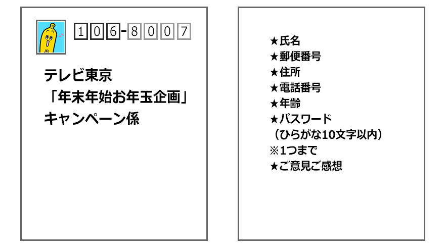 はがき記入例