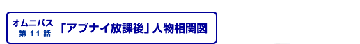 「アブナイ放課後」人物相関図