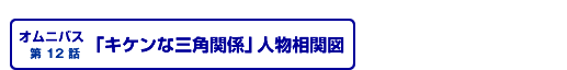 「アブナイ放課後」人物相関図