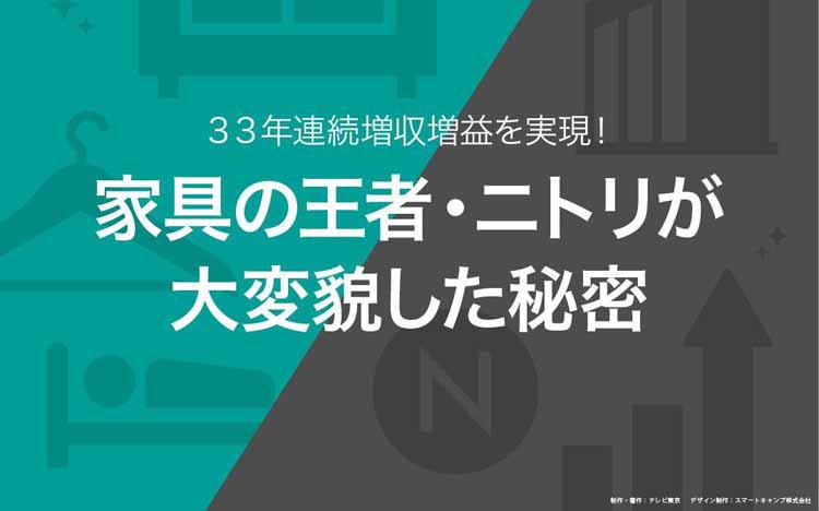 ステープル 証拠 出発する お 値段 以下 ニトリ Collabofactory Jp