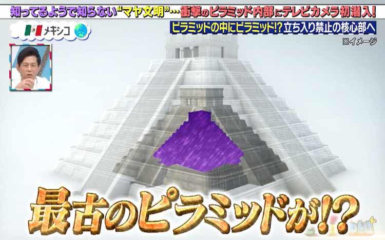 ピラミッドの中にピラミッド、またその中に3重の遺跡、核心部にTV初