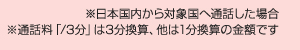 ※日本国内から対象国へ通話した場合 ※通話料「/3分」は3分換算、他は1分換算の金額です