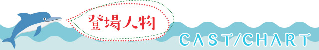 登場人物