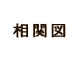 相関図