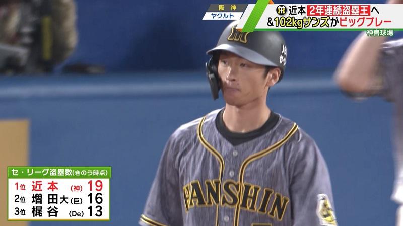 野球 近本光司 2022 JERA セントラル・リーグ 盗塁王記念フォトパネル