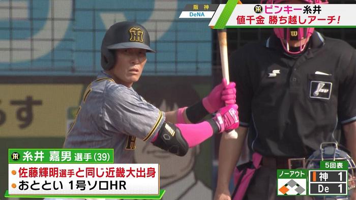 糸井嘉男 野球 テレビ東京スポーツ テレビ東京