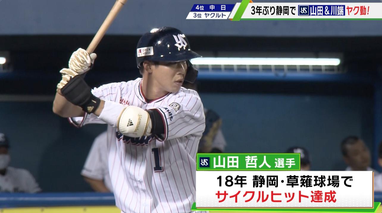 山田哲人 野球 テレビ東京スポーツ テレビ東京
