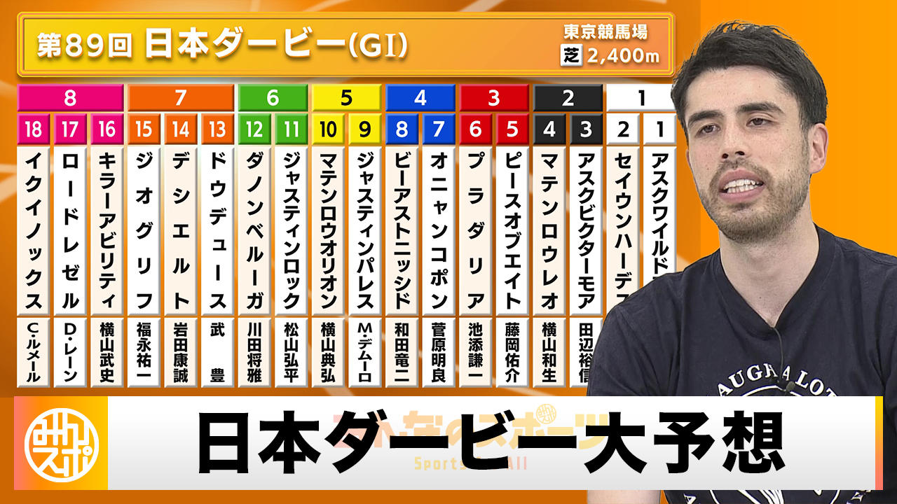 日本ダービー 昨年の1 2着を的中させた レミたん が大予想 ジオグリフ ドウデュース イクイノックス テレビ東京スポーツ テレビ東京