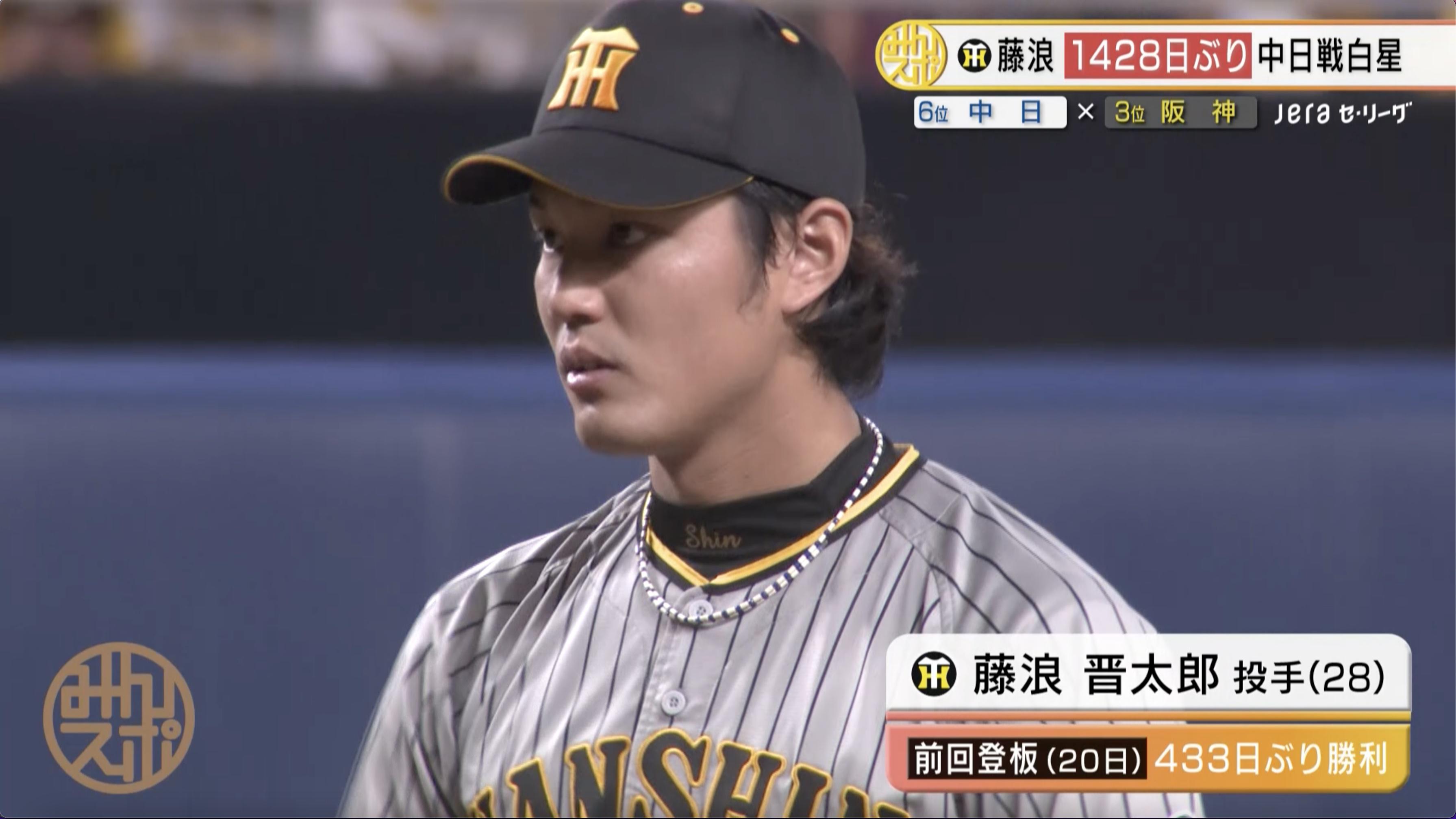 藤波阪神成績 _ 大阪桐蔭 阪神 ドラフト – NDUMAM