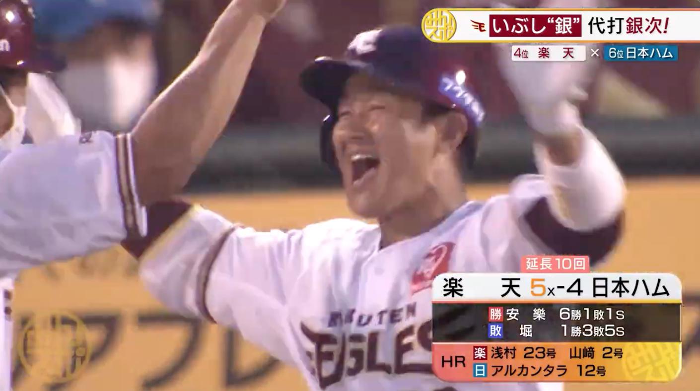 日本ハム 野球 テレビ東京スポーツ テレビ東京
